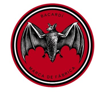 $14,120 Bacardi Big Game Sweepstakes