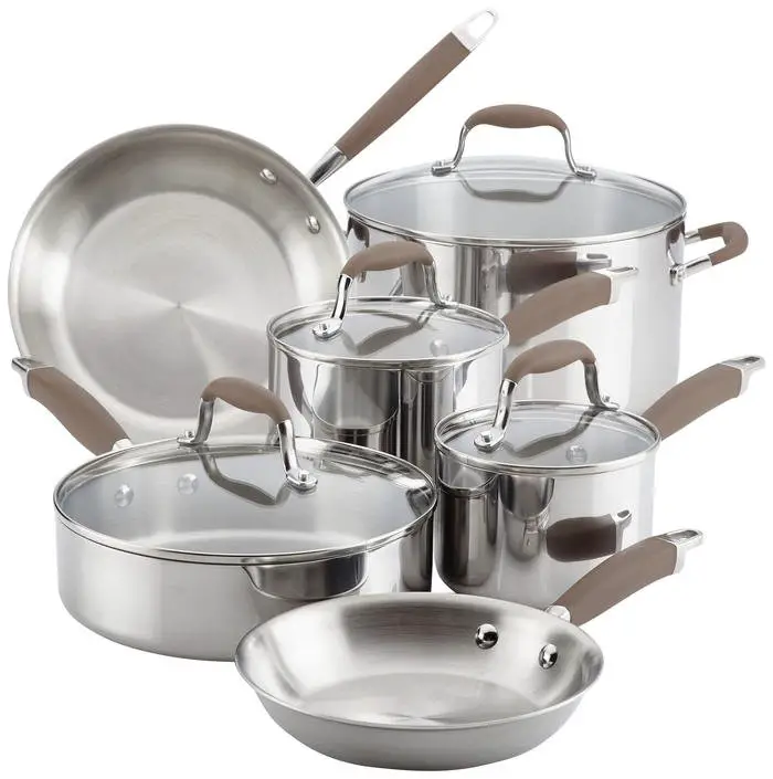 Anolon Stainless Steel Cookware Set Giveaway