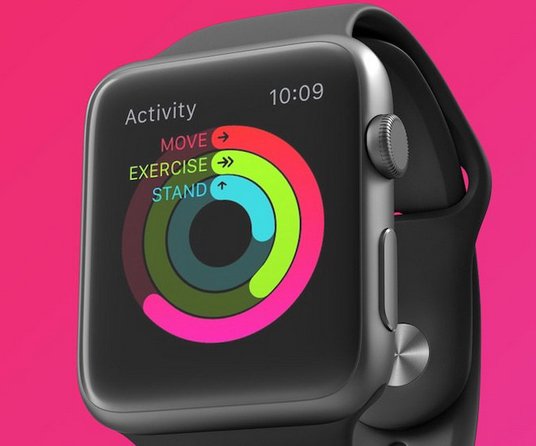 Apple Watch Giveaway