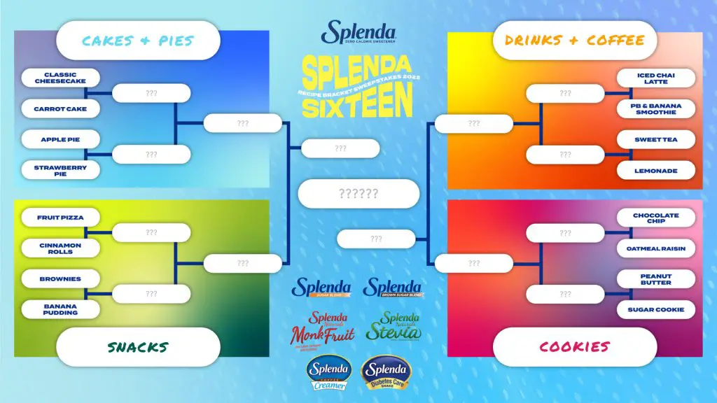 Win A $150 Amazon Gift Card And $200 Splenda Prize Packs In The Splenda 16 Recipe Bracket Sweepstakes